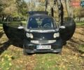 Смарт Форту 2006 в Одессе на Automoto.ua Черный Смарт Форту, объемом двигателя 0.7 л и пробегом 150 тыс. км за 3300 $, фото 4 на Automoto.ua