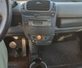 Чорний Смарт Fortwo, об'ємом двигуна 0.7 л та пробігом 189 тис. км за 2200 $, фото 12 на Automoto.ua