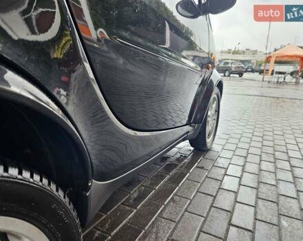 Чорний Смарт Fortwo, об'ємом двигуна 0.7 л та пробігом 174 тис. км за 3400 $, фото 2 на Automoto.ua