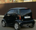 Черный Смарт Форту, объемом двигателя 0.7 л и пробегом 200 тыс. км за 2850 $, фото 12 на Automoto.ua