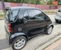 Черный Смарт Форту, объемом двигателя 0.7 л и пробегом 174 тыс. км за 3300 $, фото 15 на Automoto.ua