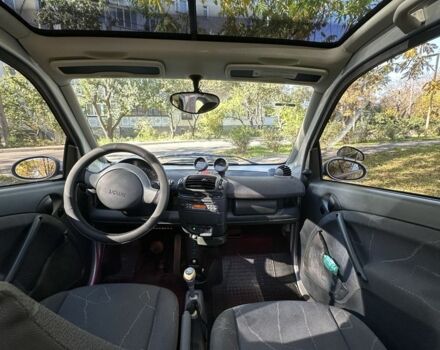 Смарт Форту 2006 в Одессе на Automoto.ua Черный Смарт Форту, объемом двигателя 0.7 л и пробегом 150 тыс. км за 3300 $, фото 1 на Automoto.ua