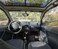 Смарт Форту 2006 в Одессе на Automoto.ua Черный Смарт Форту, объемом двигателя 0.7 л и пробегом 150 тыс. км за 3300 $, фото 1 на Automoto.ua