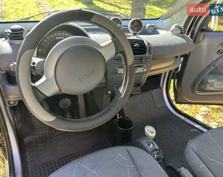 Смарт Форту 2006 в Одессе на Automoto.ua Черный Смарт Форту, объемом двигателя 0.7 л и пробегом 150 тыс. км за 3300 $, фото 2 на Automoto.ua