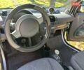 Смарт Форту 2006 в Одессе на Automoto.ua Черный Смарт Форту, объемом двигателя 0.7 л и пробегом 150 тыс. км за 3300 $, фото 2 на Automoto.ua