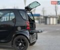 Черный Смарт Форту, объемом двигателя 0.8 л и пробегом 192 тыс. км за 3990 $, фото 8 на Automoto.ua