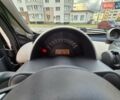 Чорний Смарт Fortwo, об'ємом двигуна 0.7 л та пробігом 170 тис. км за 3250 $, фото 19 на Automoto.ua