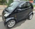 Черный Смарт Форту, объемом двигателя 0.7 л и пробегом 174 тыс. км за 3300 $, фото 2 на Automoto.ua
