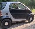 Черный Смарт Форту, объемом двигателя 0.7 л и пробегом 156 тыс. км за 4500 $, фото 2 на Automoto.ua