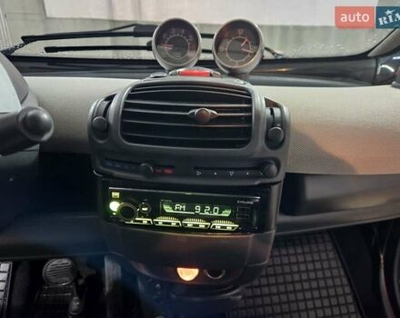 Чорний Смарт Fortwo, об'ємом двигуна 0.7 л та пробігом 174 тис. км за 3400 $, фото 23 на Automoto.ua