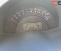 Чорний Смарт Fortwo, об'ємом двигуна 0.7 л та пробігом 189 тис. км за 2200 $, фото 13 на Automoto.ua