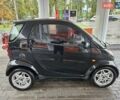 Чорний Смарт Fortwo, об'ємом двигуна 0.7 л та пробігом 174 тис. км за 3400 $, фото 13 на Automoto.ua