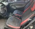 Черный Смарт Форту, объемом двигателя 0.7 л и пробегом 118 тыс. км за 3900 $, фото 12 на Automoto.ua