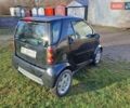 Чорний Смарт Fortwo, об'ємом двигуна 0.7 л та пробігом 189 тис. км за 2200 $, фото 5 на Automoto.ua