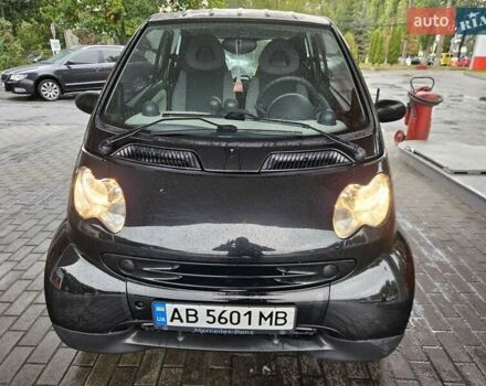 Чорний Смарт Fortwo, об'ємом двигуна 0.7 л та пробігом 174 тис. км за 3400 $, фото 17 на Automoto.ua