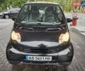 Чорний Смарт Fortwo, об'ємом двигуна 0.7 л та пробігом 174 тис. км за 3400 $, фото 17 на Automoto.ua