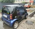 Чорний Смарт Fortwo, об'ємом двигуна 0.7 л та пробігом 184 тис. км за 3300 $, фото 7 на Automoto.ua