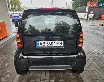 Чорний Смарт Fortwo, об'ємом двигуна 0.7 л та пробігом 174 тис. км за 3400 $, фото 10 на Automoto.ua