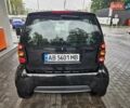 Чорний Смарт Fortwo, об'ємом двигуна 0.7 л та пробігом 174 тис. км за 3400 $, фото 10 на Automoto.ua