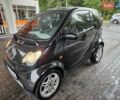 Чорний Смарт Fortwo, об'ємом двигуна 0.7 л та пробігом 174 тис. км за 3400 $, фото 1 на Automoto.ua