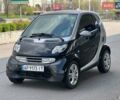Чорний Смарт Fortwo, об'ємом двигуна 0.7 л та пробігом 290 тис. км за 3500 $, фото 1 на Automoto.ua