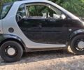 Черный Смарт Форту, объемом двигателя 0.7 л и пробегом 156 тыс. км за 4500 $, фото 5 на Automoto.ua