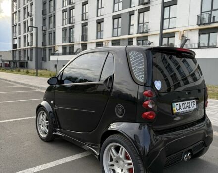 Черный Смарт Форту, объемом двигателя 0.7 л и пробегом 186 тыс. км за 5500 $, фото 1 на Automoto.ua