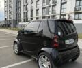 Черный Смарт Форту, объемом двигателя 0.7 л и пробегом 186 тыс. км за 5500 $, фото 1 на Automoto.ua