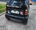 Чорний Смарт Fortwo, об'ємом двигуна 0.7 л та пробігом 160 тис. км за 2927 $, фото 1 на Automoto.ua