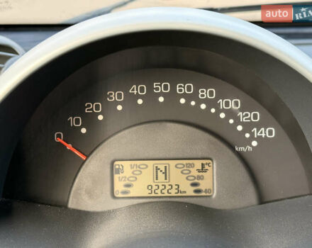 Черный Смарт Форту, объемом двигателя 0.7 л и пробегом 92 тыс. км за 3680 $, фото 7 на Automoto.ua