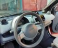 Черный Смарт Форту, объемом двигателя 0.7 л и пробегом 169 тыс. км за 3700 $, фото 8 на Automoto.ua