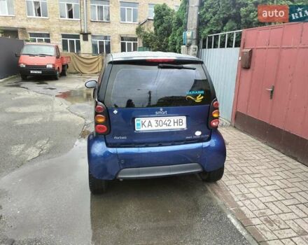 Чорний Смарт Fortwo, об'ємом двигуна 0.7 л та пробігом 184 тис. км за 3300 $, фото 1 на Automoto.ua