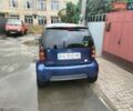 Чорний Смарт Fortwo, об'ємом двигуна 0.7 л та пробігом 184 тис. км за 3300 $, фото 1 на Automoto.ua