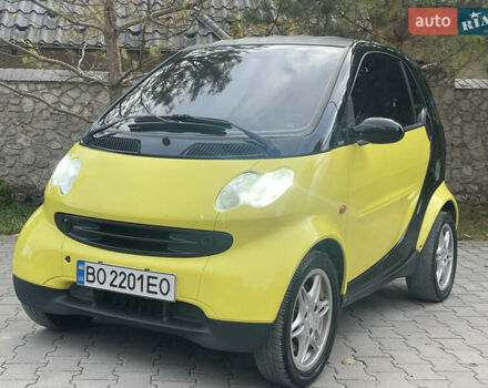 Смарт Форту 2006 в Тернополе на Automoto.ua Черный Смарт Форту, объемом двигателя 0.7 л и пробегом 199 тыс. км за 2999 $, фото 6 на Automoto.ua
