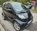 Черный Смарт Форту, объемом двигателя 0.7 л и пробегом 174 тыс. км за 3300 $, фото 9 на Automoto.ua