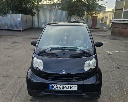 Черный Смарт Форту, объемом двигателя 0.8 л и пробегом 235 тыс. км за 4100 $, фото 7 на Automoto.ua