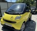 Черный Смарт Форту, объемом двигателя 0.7 л и пробегом 197 тыс. км за 3300 $, фото 6 на Automoto.ua
