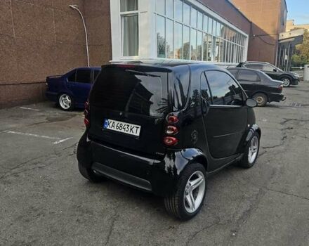 Черный Смарт Форту, объемом двигателя 0.8 л и пробегом 235 тыс. км за 4100 $, фото 2 на Automoto.ua
