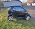 Чорний Смарт Fortwo, об'ємом двигуна 0.7 л та пробігом 189 тис. км за 2200 $, фото 6 на Automoto.ua