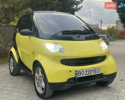 Смарт Форту 2006 в Тернополе на Automoto.ua Черный Смарт Форту, объемом двигателя 0.7 л и пробегом 199 тыс. км за 2999 $, фото 2 на Automoto.ua