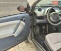 Чорний Смарт Fortwo, об'ємом двигуна 0.7 л та пробігом 170 тис. км за 3250 $, фото 14 на Automoto.ua