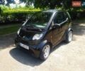 Чорний Смарт Fortwo, об'ємом двигуна 0 л та пробігом 93 тис. км за 2999 $, фото 1 на Automoto.ua