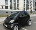 Черный Смарт Форту, объемом двигателя 0.7 л и пробегом 186 тыс. км за 5500 $, фото 1 на Automoto.ua