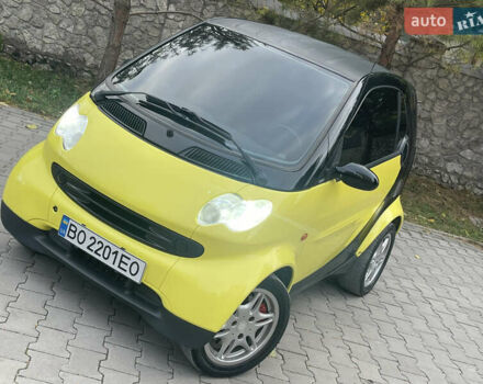Смарт Форту 2006 в Тернополе на Automoto.ua Черный Смарт Форту, объемом двигателя 0.7 л и пробегом 199 тыс. км за 2999 $, фото 5 на Automoto.ua