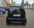 Черный Смарт Форту, объемом двигателя 0.8 л и пробегом 235 тыс. км за 4100 $, фото 3 на Automoto.ua