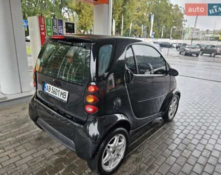 Чорний Смарт Fortwo, об'ємом двигуна 0.7 л та пробігом 174 тис. км за 3400 $, фото 8 на Automoto.ua