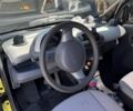Черный Смарт Форту, объемом двигателя 0.7 л и пробегом 197 тыс. км за 3300 $, фото 8 на Automoto.ua