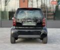 Черный Смарт Форту, объемом двигателя 0.8 л и пробегом 192 тыс. км за 3990 $, фото 7 на Automoto.ua