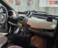Чорний Смарт Fortwo, об'ємом двигуна 0.7 л та пробігом 174 тис. км за 3400 $, фото 28 на Automoto.ua