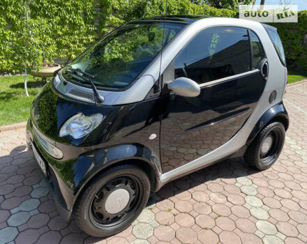 Чорний Смарт Fortwo, об'ємом двигуна 0.7 л та пробігом 136 тис. км за 4700 $, фото 6 на Automoto.ua